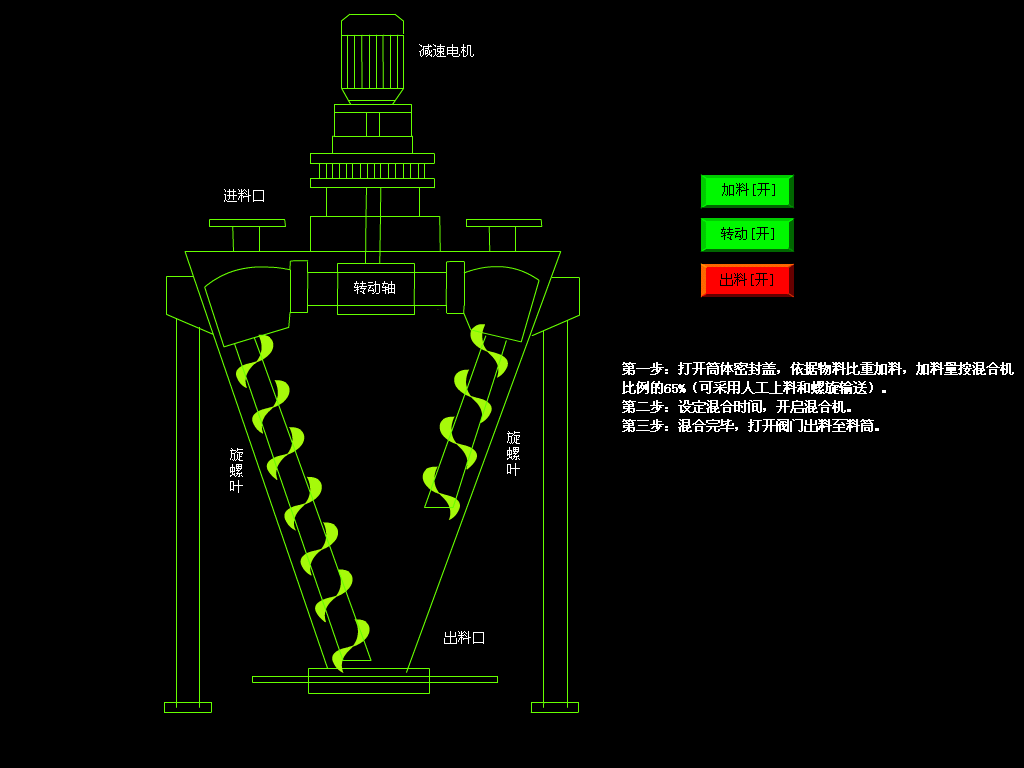 雙螺旋錐形混合機運行示意圖動圖